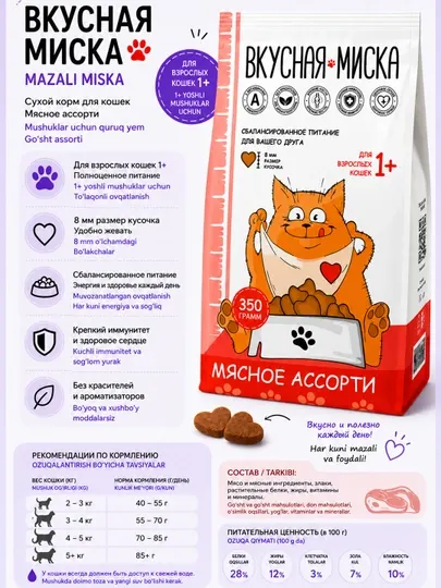 Сухой корм для кошек Мясное ассорти ТМ "Вкусная миска" 350 г