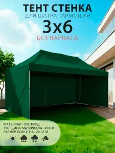 Стенка для шатра 3х6