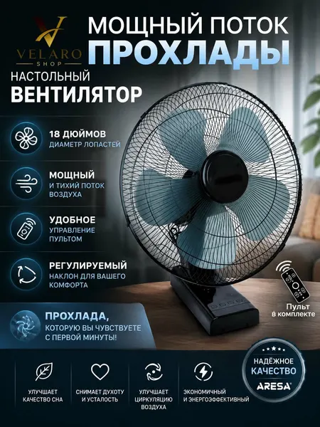 Настенный вентилятор с пультом управления комфорта и прохлады 3 режима, таймер и тихий