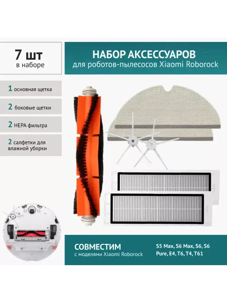 DOCTOR FILTERS Комплект для робот-пылесоса Xiaomi Roborock S5Max, S6
