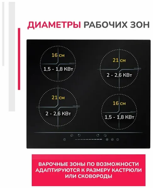 Simfer Варочная панель индукционная H60I74S002