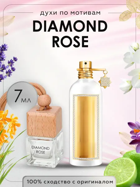 Luxury perfume Автопарфюм по мотивам Montale Diamond Rose