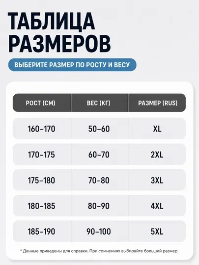 Мужские трусы, нижнее белье, набор 4 и 5 шт, хлопковые боксеры
