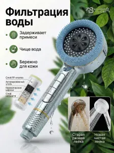 Лейка для душа с вентилятором и фильтром водосберегающая турболейка массажная для экономии воды 4 режима с кнопкой