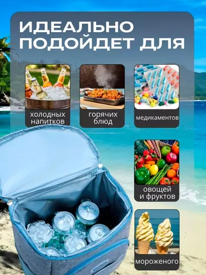 Терморюкзак, сумка холодильник, термосумка