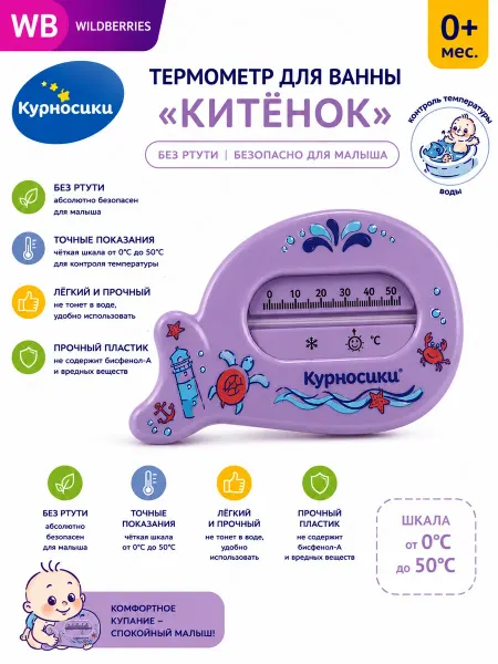 Курносики Термометр для ванной
