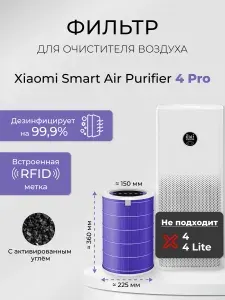 Фильтр для очистителя Xiaomi Smart Air Purifier 4 Pro с меткой RFID, BHR5062GL
