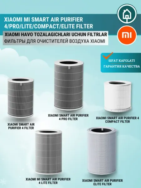 Xiaomi Smart Air Purifier 4 Pro Filter