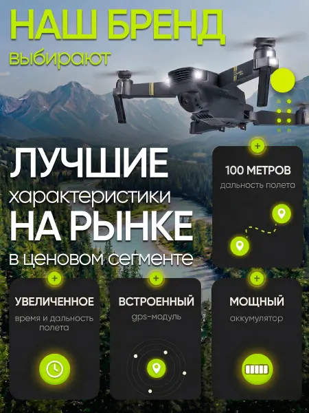 FixOn Квадрокоптер с 2 камерам радиоуправляемый