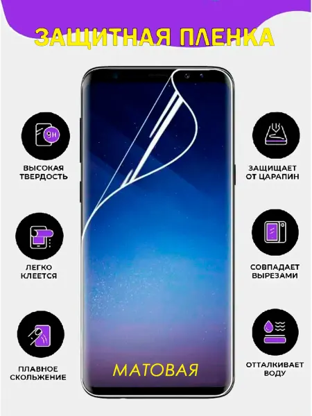 Xiaomi Защитная пленка Poco F5 Pro