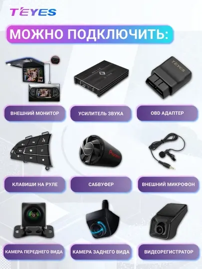 Монитор Teyes CC3 4+64 Spark