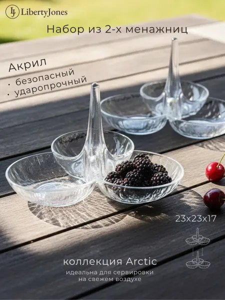 Liberty Jones Менажница пластиковая для сервировки закусок Arctic 2 шт