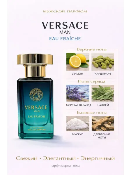 ДУХИ СТОЙКИЕ Versace Men 55 мл — мужские духи, парфюмированная вода