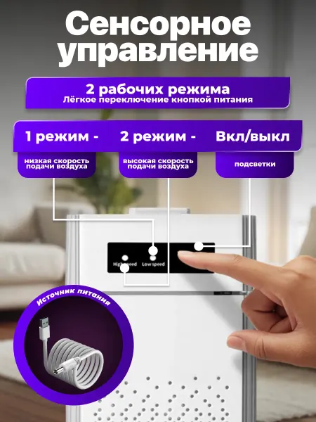 Очиститель воздуха для дома