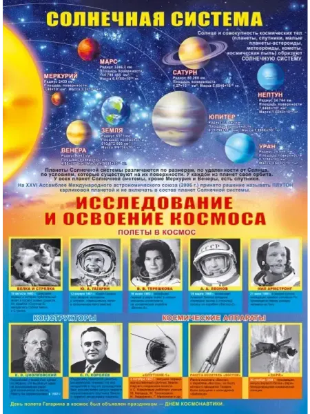 1АClass плакат солнечная система покорители космоса конструкторы а2