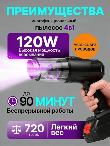 Пылесос для автомобиля подарок мужчине