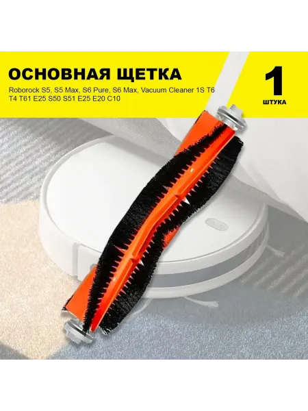 HOMEQUIP Основная щетка для робота-пылесоса Xiaomi Roborock S5