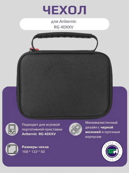 ANBERNIC Чехол protective bag для игровой приставки RG 40XXV
