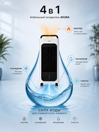 Мобильный охладитель, очиститель, увлажнитель, обогреватель AVURA 4в1