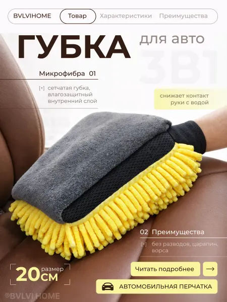BVLVI HOME Варежка для мойки авто из микрофибры