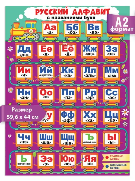 ТМ праздник Плакат русский алфавит в школу, детский сад А2