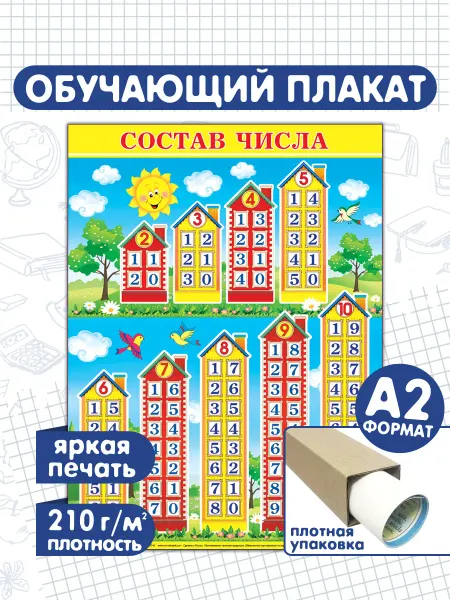 Мир открыток Обучающий плакат по математике "Состав Числа"