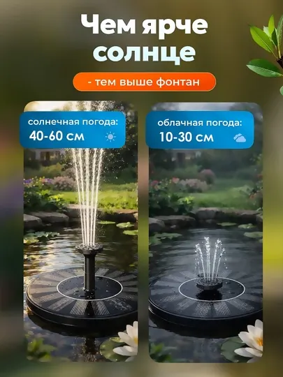 Фонтан на солнечной батарее для бассейна, пруда и сада, плавающий с насадками