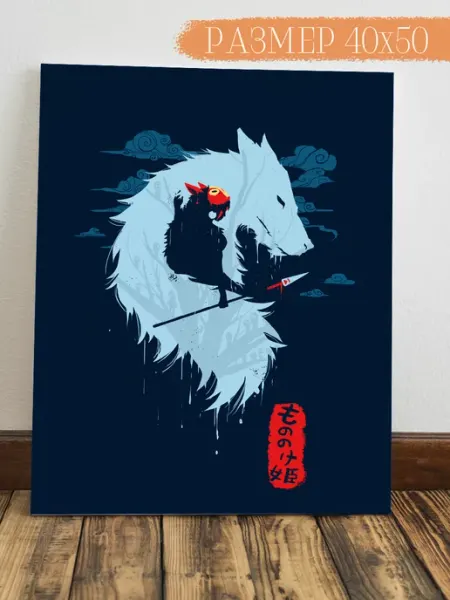 Интерьерная картина Аниме Картина Мононоке 50x40