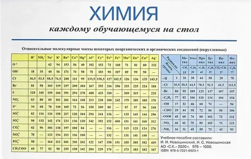 Химия. Каждому обучающемуся на стол. Учебное пособие Новошинский Иван Иванович | Новошинский Иван Иванович