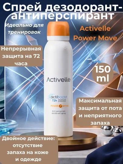 Женские шариковые и спрей-дезодоранты Activelle защита на 48–72 часа