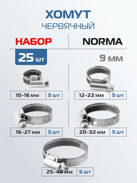 NORMA Набор хомутов червячных