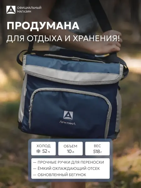 Термосумка холодильник маленькая 10 л