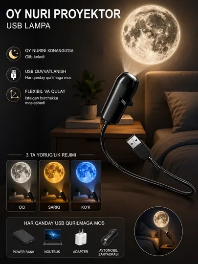 Проектор луны, usb лампа, ночник луна, лунный светильник, декоративная лампа,