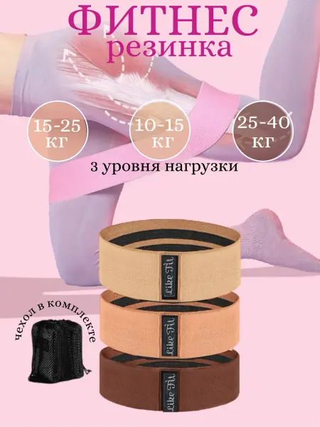 Резинки для фитнеса тканевые
