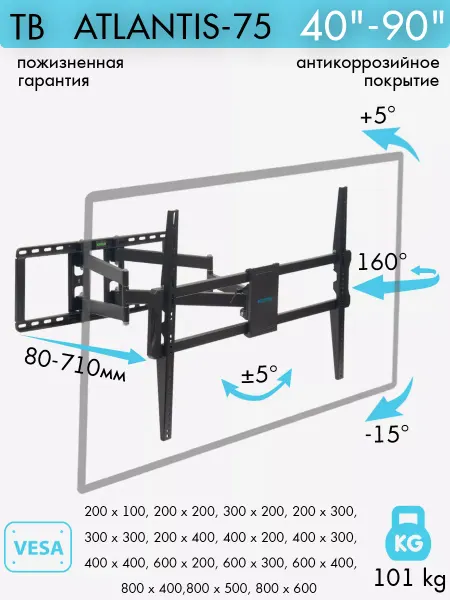 Kromax Кронштейн для телевизора 40"-90" настенный ATLANTIS-75