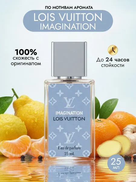 Ethno planet Духи Imagination цитрусовый аромат