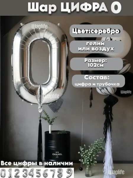 Воздушный шар Цифра 0