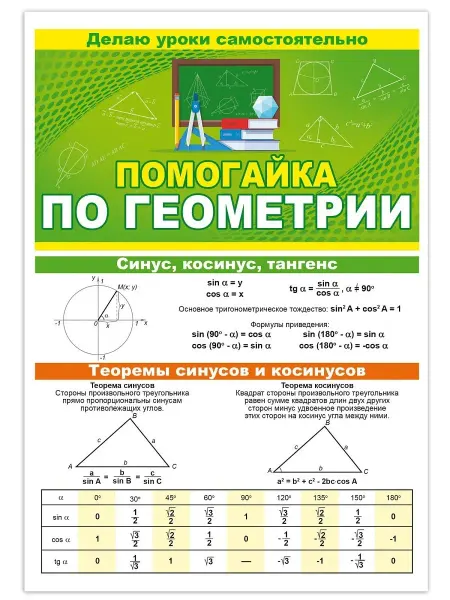 ТМ открытая планета Обучающий плакат помогайка по геометрии для школы