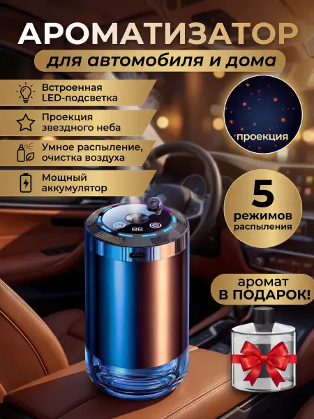 Ароматизатор в машину автоматический