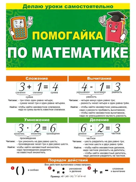 ТМ открытая планета Обучающий плакат помогайка по математике для школы